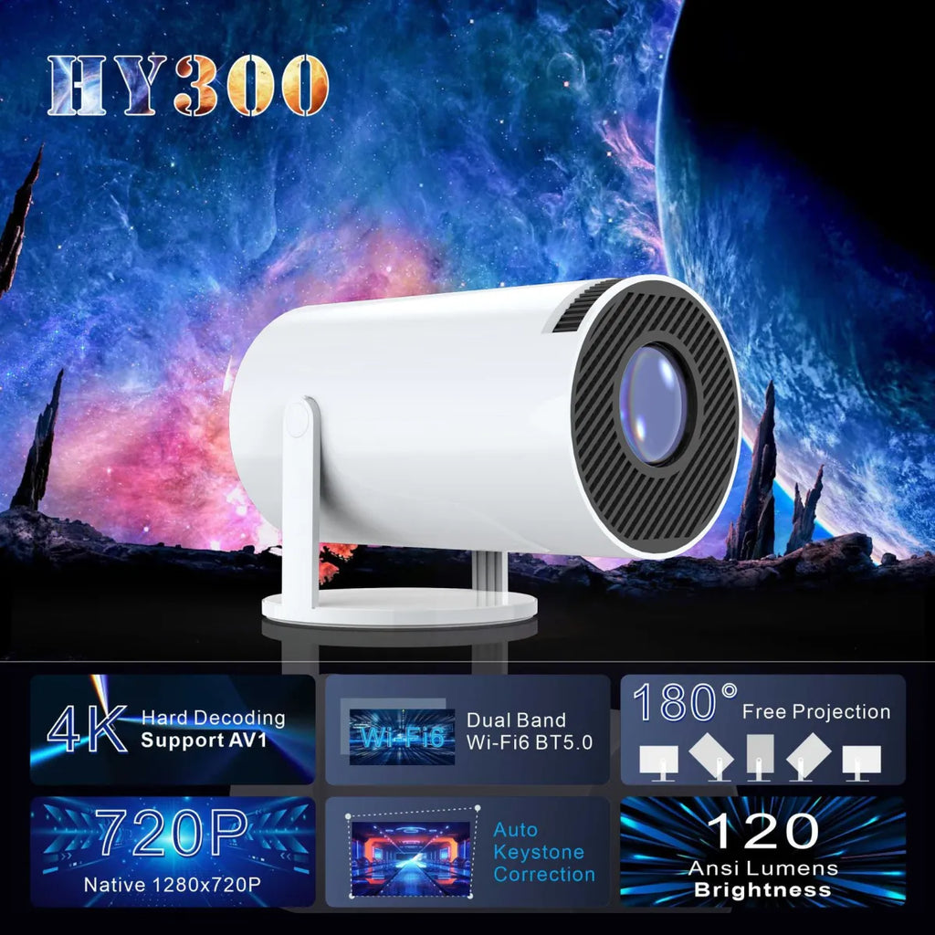 Quickneedit - The Smart Projector